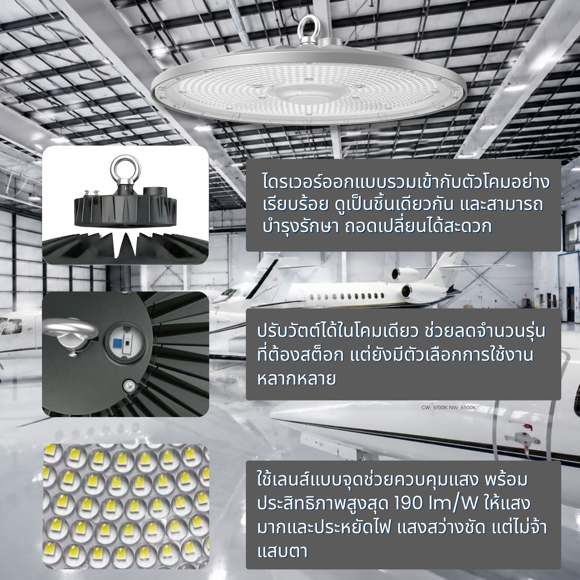 โครงสร้างวัสดุและรายละเอียดทางเทคนิคโคมไฮเบย์ MASTERPRO-6 Series