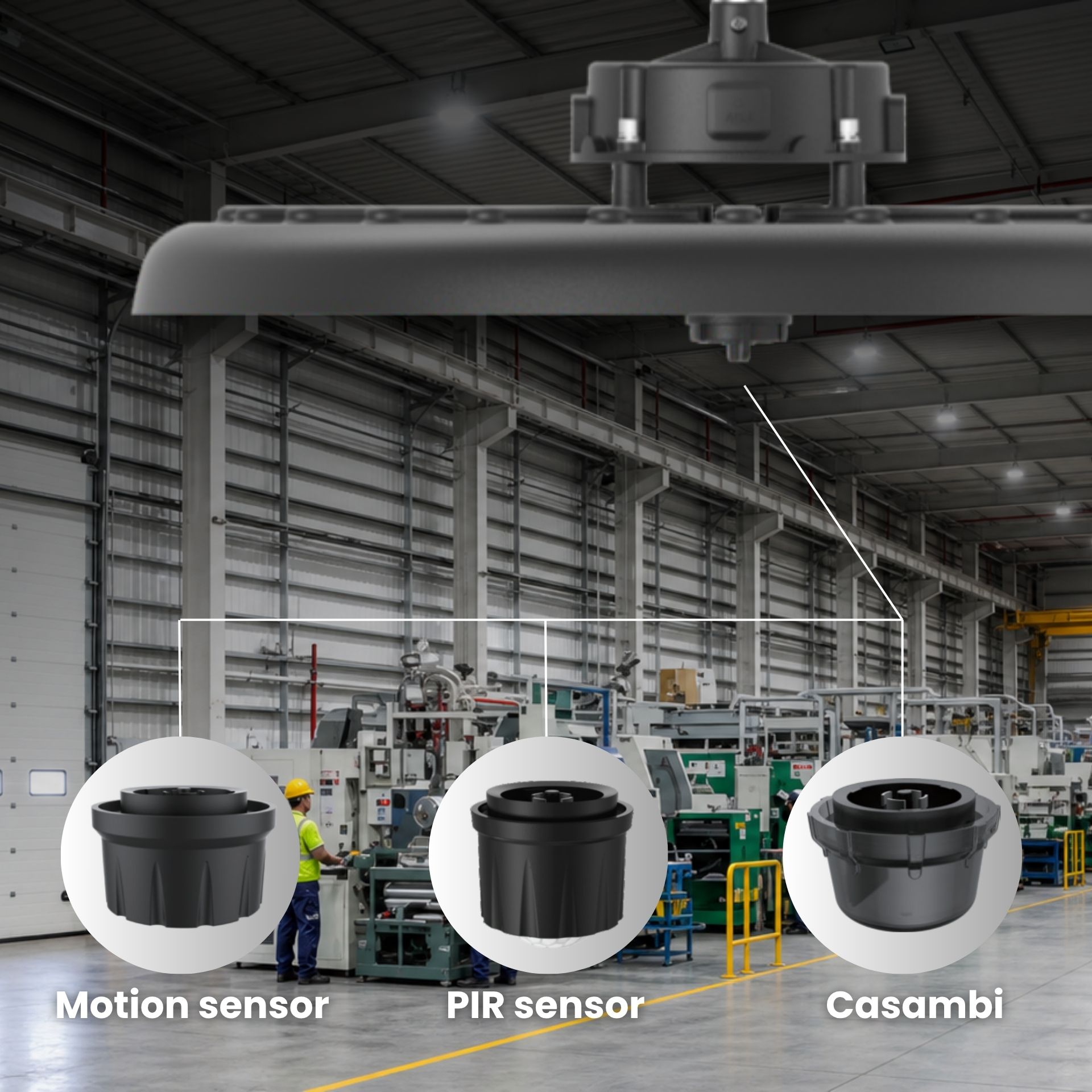โมดูลเซนเซอร์อัจฉริยะสำหรับโคมไฟไฮเบย์ MASTERPRO-7 Motion Sensor PIR Sensor และ Casambi
