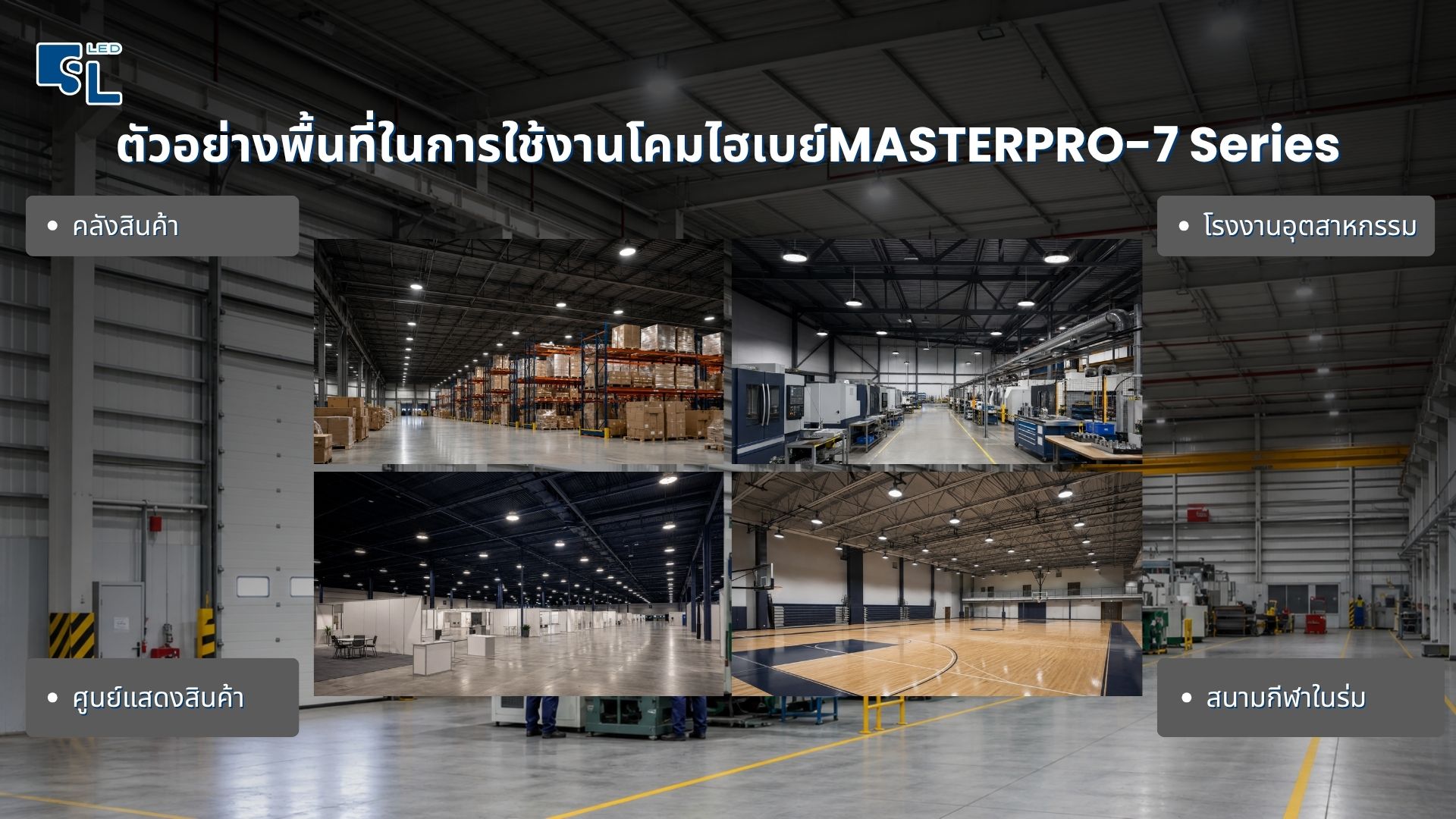 ตัวอย่างการติดตั้งโคมไฟไฮเบย์ MASTERPRO-7 ในคลังสินค้าโรงงานอุตสาหกรรมศูนย์แสดงสินค้าและสนามกีฬาในร่ม