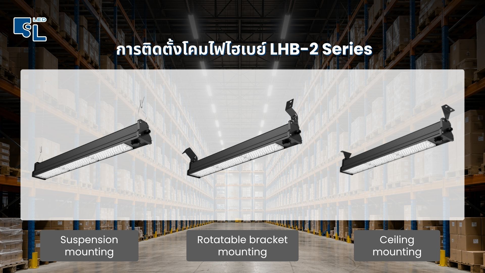 รูปแบบการติดตั้งโคมไฟไฮเบย์ LHB-2 Series แบบแขวน ขายึดปรับมุม และยึดเพดาน โดย SacredLight