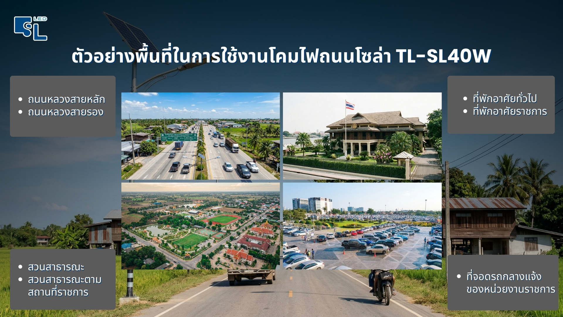แนะนำพื้นที่ใช่งานโคมไฟถนนโซล่าเซลล์MiT TL-SL40W