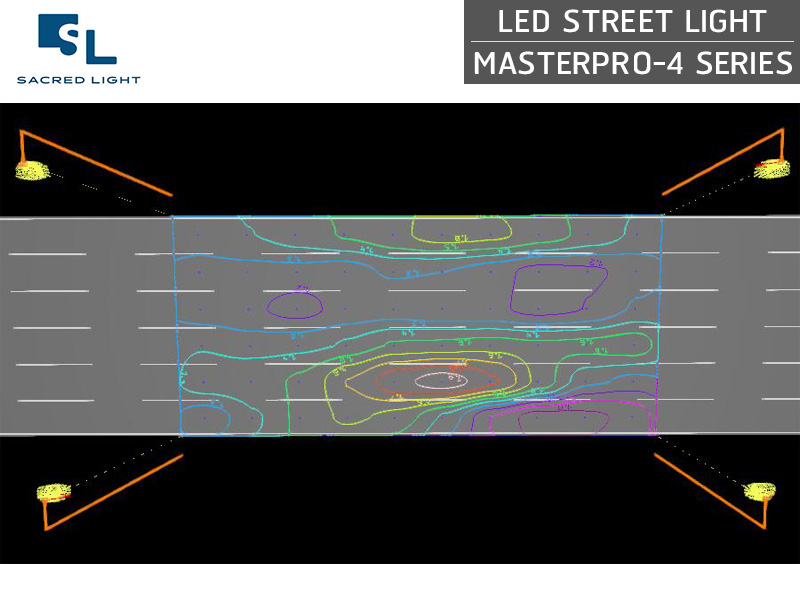 การจำลองแสงสว่างของโคมไฟถนน LED (LED STREET LIGHT) รุ่น MASTERPRO-4 Series