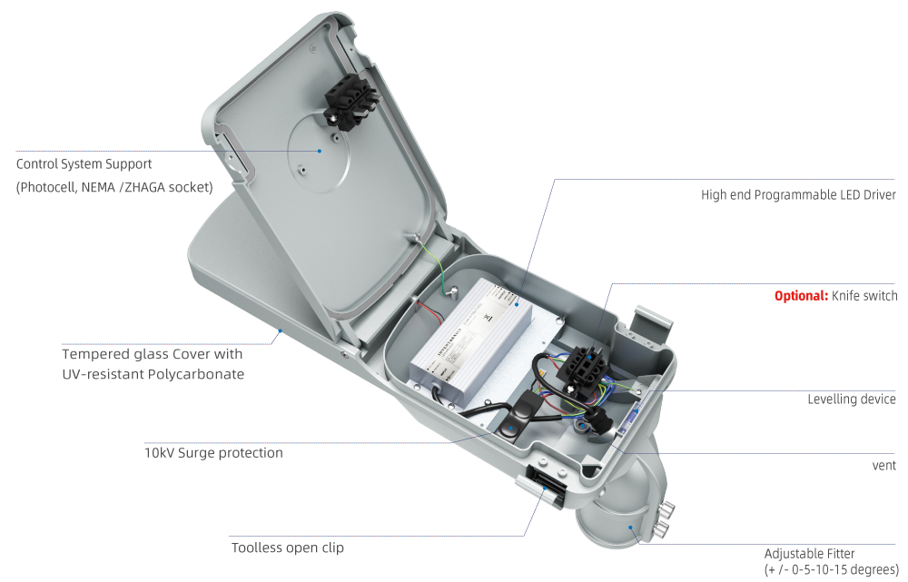 ภายในของโคมไฟถนน LED รุ่น MASTERPRO-H1 (LED STREET LIGHT)