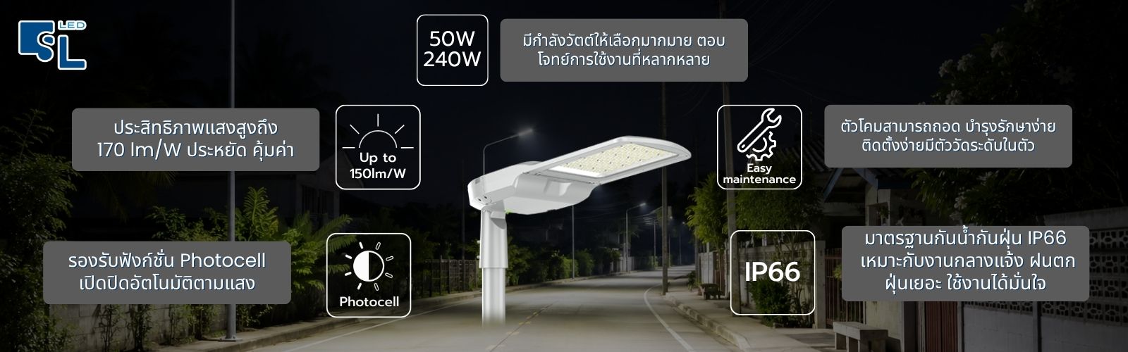 จุดเด่นโคมไฟถนน MASTERPRO-5 Series 170 lm/W Asymmetric Lens Photocell IP66 IK08 โดย SacredLight